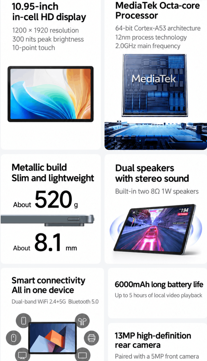 Lenovo X11A core features and specifications highlight (machine translated)