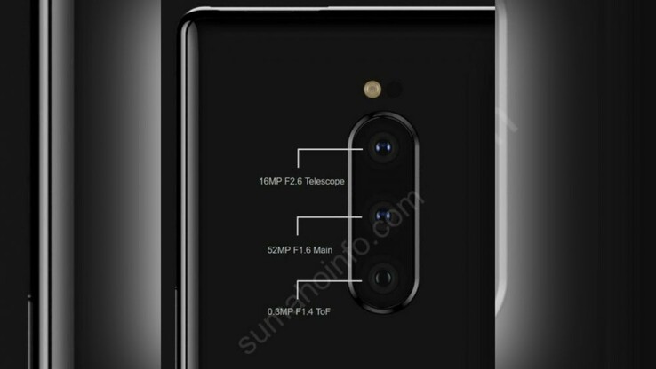 Rumored 52 MP sensor in a triple camera arrangement. (Source: Sumahoinfo)