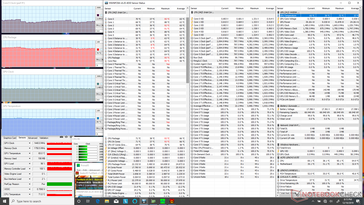 Prime95+FurMark stress