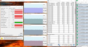 Stress test