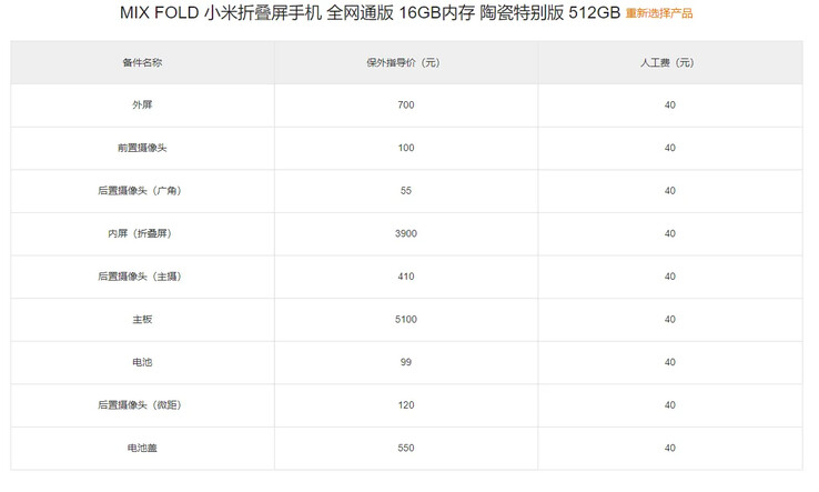 The 16GB Mi Mix Fold's schedule of repair costs (in yuan). Source: MyDrivers