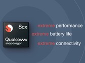 The Snapdragon 8cx provides a viable alternative to a 15W Core i5-8250U. (Source: Qualcomm)