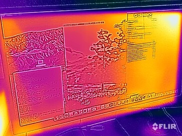 Mac Studio surface temperatures - (Display)