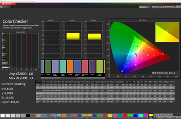 Colors (color profile: original, target color space: sRGB)