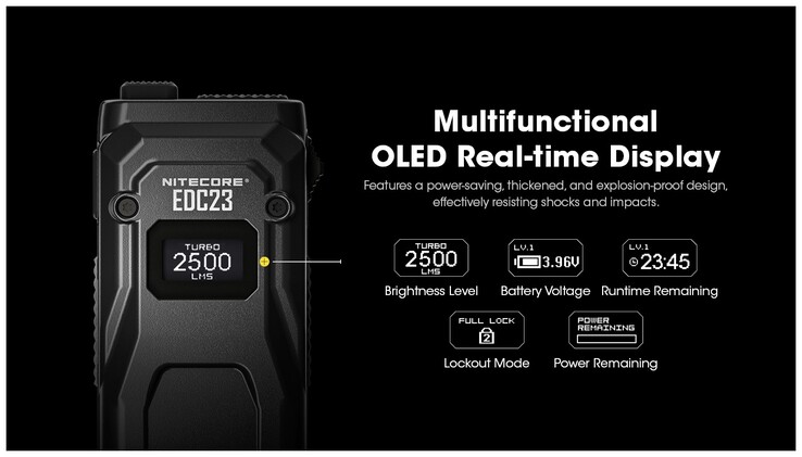 The small EDC23 also has a display. (Image source: Nitecore)