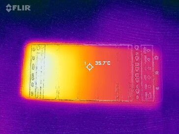 Heatmap - front
