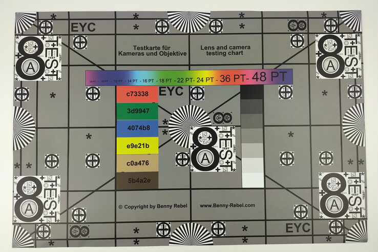 Photograph of our test chart