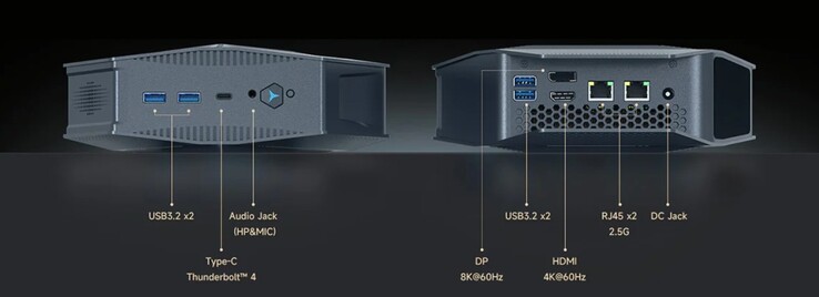 The external interfaces of the Alliwava GH9 (Image source: Alliwava)