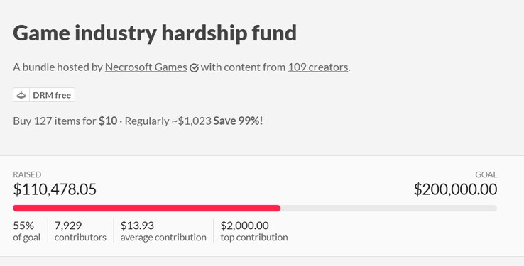 The Game Industry Hardship Fund bundle.