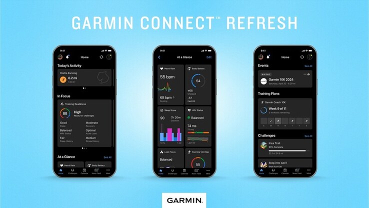 (Image source: Garmin)