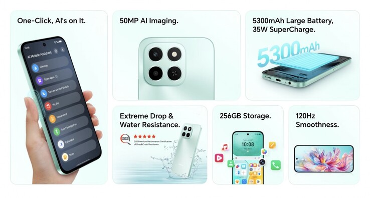 The Honor X6c key features (Image source: Honor)