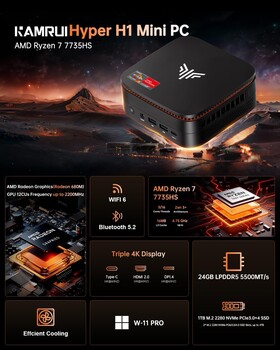 Kamrui Hyper H1 mini PC