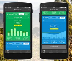 Pebble Health Mobile Graphs feature delivered by Pebble software 3.12