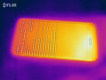 Heat map front