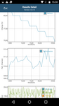 GFXBench: Battery test