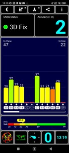 GPS test outdoors