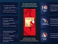 Qualcomm Snapdragon 8+ Gen 1 Processor - Benchmarks and Specs