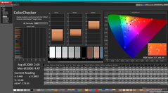 ColorChecker after calibration
