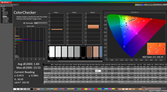 ColorChecker after calibration