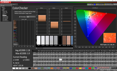 ColorChecker before calibration