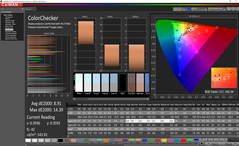 ColorChecker before calibration