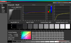 Grayscale before calibration