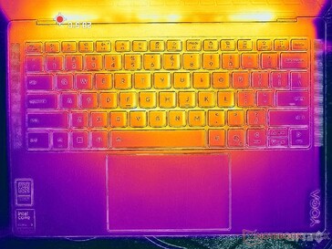 Prime95+FurMark stress (C cover)