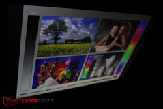 Brightness declines under extreme angles