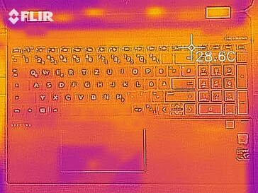 Heatmap of the top of the device at idle