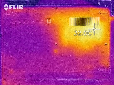 Heat map in idle usage - Bottom