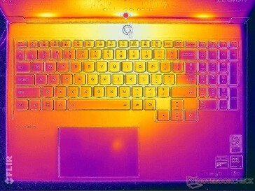 System idle (C cover)