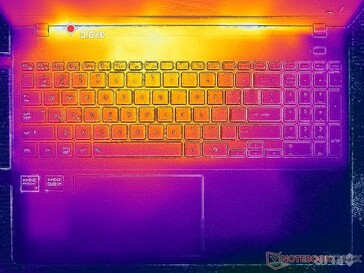 Prime95+FurMark stress (C cover)