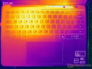 Prime95+FurMark stress (C cover)