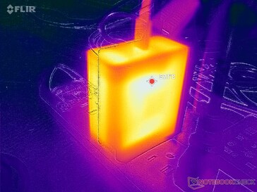 AC adapter can be quite warm at over 57 C when running demanding loads