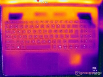 System idle (C cover)