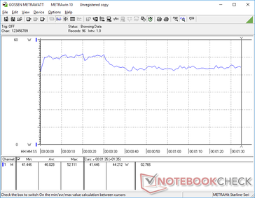 3DMark 06 power consumption