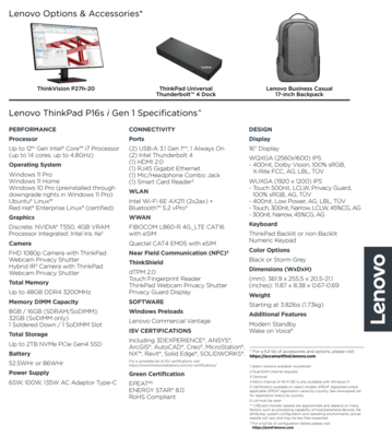 Lenovo ThinkPad P16s i Gen 1 - Specifications. (Image Source: Lenovo)