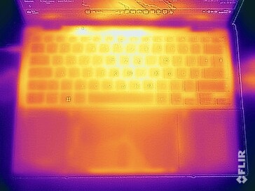 Surface temperatures stress test (top)