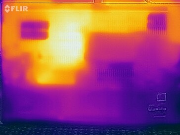 Surface temperatures stress test (bottom)