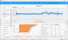 Benchmark second run (5070, 1080p)
