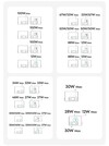 Charging informatio for the Anker Nano Desktop Charger Mix. (Image source: Anker)