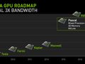 Nvidia will end critical updates for Kepler laptops on April 2020 (Source: Nvidia)