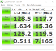 CrystalDiskMark Western Digital WD Blue Mobile 1 TB