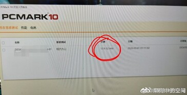 PCMark 10 Modern Office Battery Life test. (Image Source: HXL on Twitter)