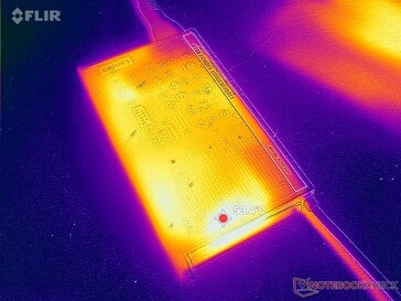 AC adapter can reach over 53 C when running under demanding loads