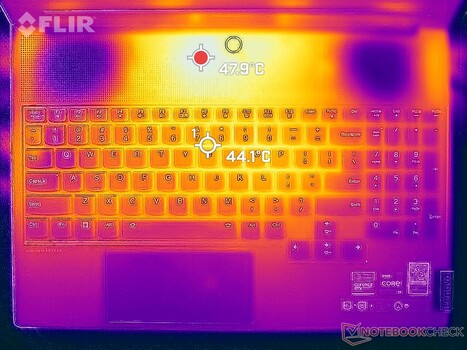 While the thin Legion 9i chassis does warm up considerably under heavy load, Lenovo's clever keyboard relocation means that much of that heat is away from your fingertips.