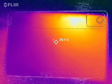 Heatmap Back