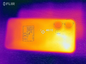 Heatmap - back