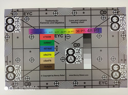 Photo of test chart