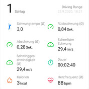 Huawei Watch GT 2 Pro Golf Report